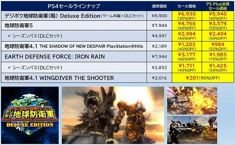 ϵɱҷץ꡼֤ХХORIGINפ档PS StoreΡTOKYO GAME SHOW SALEɤD3P