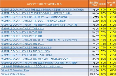 ꡼ No.006Υͥ / ֥ǥܥϵɱҷפʤɡǥ꡼ѥ֥å㡼Switch/3DSDLեȤ90󥪥դˤʤ륵ޡ뤬