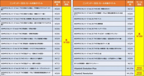 ꡼ No.003 | ֥ǥܥϵɱҷάˡפʤSwitch/3DSȥ뤬90󥪥դˡǥ꡼ѥ֥å㡼11뤬