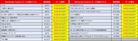 ꡼ No.004 | ֥ǥܥϵɱҷάˡפʤSwitch/3DSȥ뤬90󥪥դˡǥ꡼ѥ֥å㡼11뤬