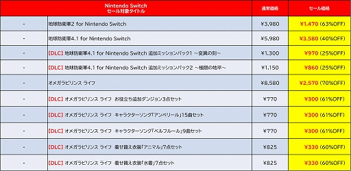 ���������꡼ No.009�Υ���ͥ������ / �֤��Υ���1+2�ס֥ǥӥ塼�ץ��������� ���å��󥰥��ե��ץ�������о졣�֥ǥ��ܥ��ϵ��ɱҷ���ά�ˡס֥��������奦�פϲ���������