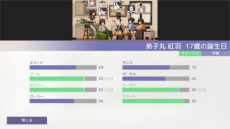 ꡼ No.026 | ɥ̳бĥIdol ManagerפܸPVɤʼȤäƤǤΤ夬ȳθȱƤ