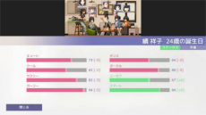 ꡼ No.027 | ɥ̳бĥIdol ManagerפܸPVɤʼȤäƤǤΤ夬ȳθȱƤ