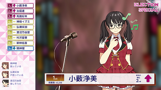 ���������꡼ No.004�Υ���ͥ������ / ��Idol Manager�פΥ�����ܺ٤����������ܤΥ����ɥ�ȳ����ơ��ޤΥ����ɥ��������̳��бĥ���