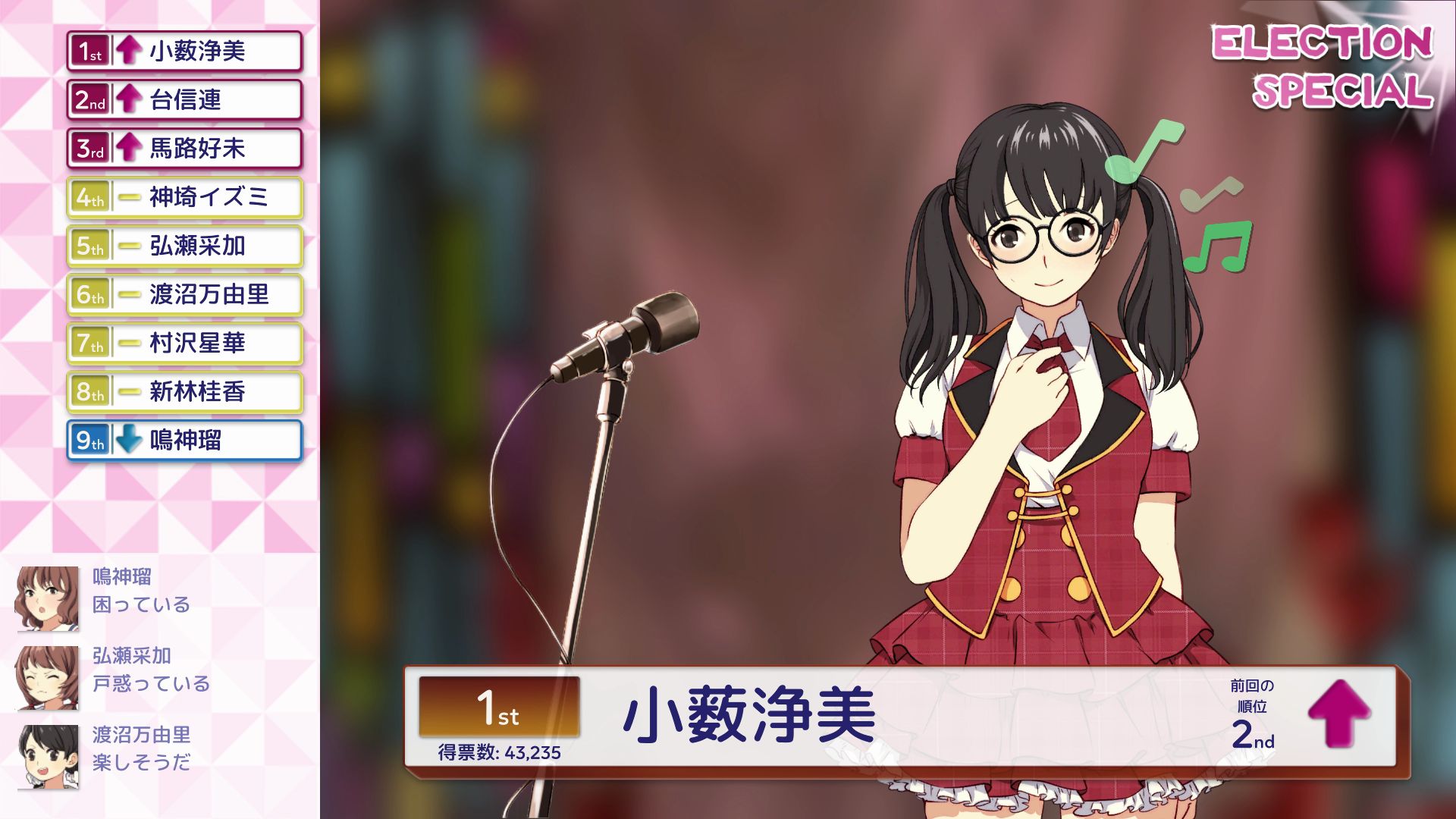 アイドル事務所経営ゲーム Idol Manager メールインタビュー ロシアの開発者は 日本のアイドルを題材にしたゲームをどう作り上げたのか アイドル事務所経営ゲーム Idol Manager メールインタビュー ロシアの開発者は 日本のアイドルを題材にしたゲームをどう作り上げたのか