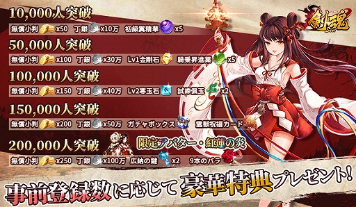 ���������꡼ No.013�Υ���ͥ������ / ���ޥ۸���MMORPG�ַ���������嫤ΰ������������פλ�����Ͽ�����ϡ������ڡ����»�