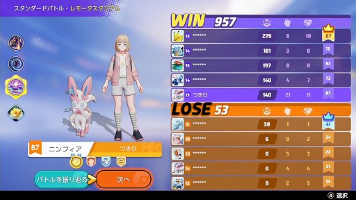 ꡼ No.015 | Pok&#233;mon UNITEפΥ˥եϡפѶŪ廊륢åݥ