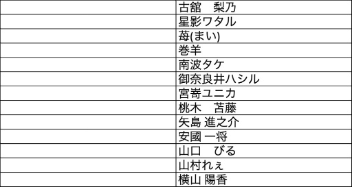 ���������꡼ No.004�Υ���ͥ������ / ��Pokémon Trading Card Game ���饹�ȥ졼����󥳥�ƥ��� 2022�װ켡������̤����