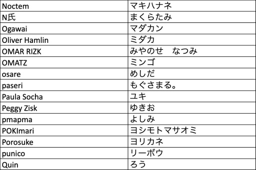 ���������꡼ No.010�Υ���ͥ������ / ��Pokémon Trading Card Game ���饹�ȥ졼����󥳥�ƥ��� 2022�װ켡������̤����