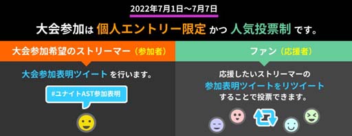 ���������꡼ No.002�Υ���ͥ������ / ��Pok���mon UNITE ALL STAR TOURNAMENT�ס�7��1�����饨��ȥ꡼���դ򳫻�