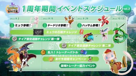 ���������꡼ No.005�Υ���ͥ������ / ��Pokémon UNITE�Υ�꡼��1��ǯ���٥����2�ơ�9��2����곫�š����ޥåסȥƥ���������סɤ�ߥ奦��������