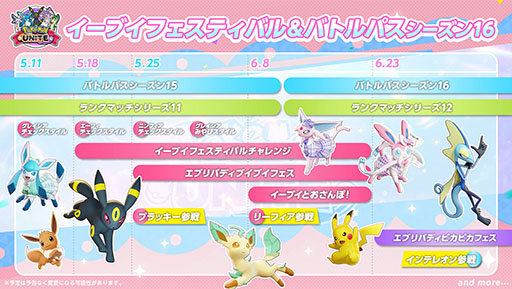画像ギャラリー No.009のサムネイル画像 / イーブイだらけのバトル“エブリバディブイブイフェス”が5月25日に開幕。「Pokémon UNITE」のイベント情報が一挙公開に
