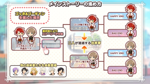 画像ギャラリー No.019のサムネイル画像 / 「乙女チック4Gamer」第262回:「パレットパレード リパレード」は,パレパレの“もしも”を描いたテキストアドベンチャー