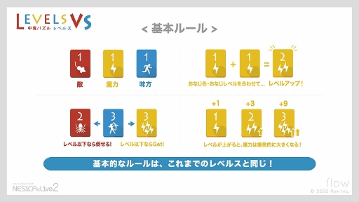 ���������꡼ No.004�Υ���ͥ������ / AC�����ѥ��륲��������ǥѥ��� ��٥륹 VS�פβ�Ư����8��6���˷���