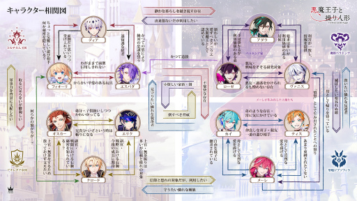 画像ギャラリー No.037のサムネイル画像 / 神に見捨てられた世界で悪魔と堕天使が手を組む――「悪魔王子と操り人形」に新たに登場した陣営“魔都ベラドンナ”を紹介