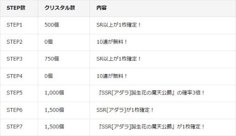 ꡼ No.004 | ְⲦҤͷסCVˬˤǰڡϡ̤ʥĤ˿ȤSSRɤо