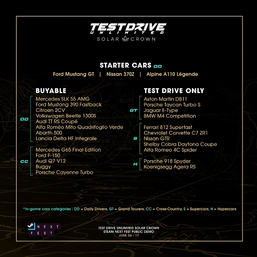 画像ギャラリー No.002のサムネイル画像 / 「Test Drive Unlimited: Solar Crown」,サーバーテストなどを兼ねた体験版を本日リリース。期間は6月17日まで