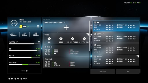 ꡼ No.030 | Υץ쥤ݡϥ꡼ǿTest Drive Unlimited Solar Crownפо졣ɥ饤֥̥ϤѤĤġӥʥ졼ڤ