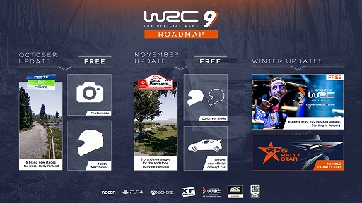 画像集#005のサムネイル/「WRC 9 FIA World Rally Championship」がPC向けにリリース。日本もコース入りしたラリーレーシング最新作
