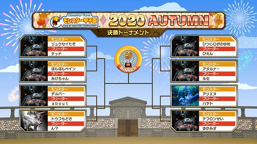 Switch用 モンスターファーム2 モンスター甲子園 Autumn の結果が発表 決勝トーナメントの動画が公開