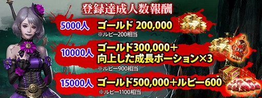 画像ギャラリー No.006のサムネイル画像 / 「ダークエデンM」が2020年8月に配信予定。事前登録やAndroid端末限定のクローズドβテストに関する情報も明らかに