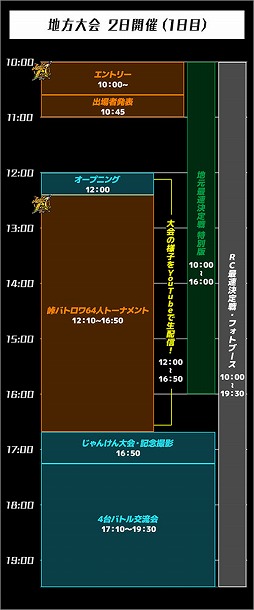 ���������꡼ No.006�Υ���ͥ������ / ��Ƭʸ��DAC�ס������������ָ�ƻ�Ƕ������� 2nd�פ��������8��31���˳���