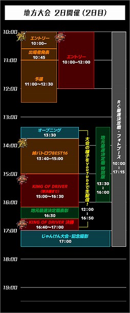 ���������꡼ No.007�Υ���ͥ������ / ��Ƭʸ��DAC�ס������������ָ�ƻ�Ƕ������� 2nd�פ��������8��31���˳���