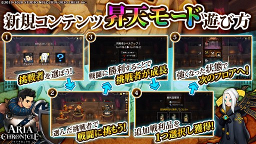 画像ギャラリー No.002のサムネイル画像 / 「ARIA CHRONICLE」,最新アップデートが本日配信。新コンテンツ「昇天モード」が登場