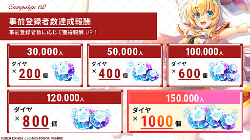 画像ギャラリー No.003のサムネイル画像 / 「ガールズ・ブック・メイカー」事前登録15万件記念のキャンペーンが開催