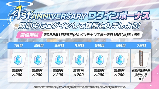 ���������꡼ No.010�Υ���ͥ������ / �֥֥롼���������֡ץХ�󥿥��󥤥٥�Ȥ����š���3�參��Υԥå����å��罸��»���