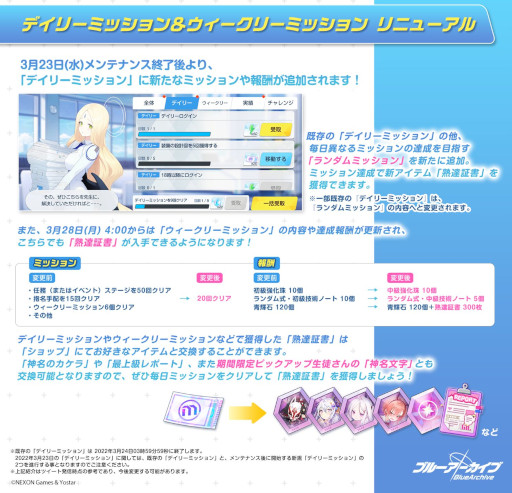 画像ギャラリー No.011のサムネイル画像 / 「ブルーアーカイブ」,メインストーリーVol.4“カルバノグの兎”編 第1章“RABBIT小隊始動!”前半が開幕