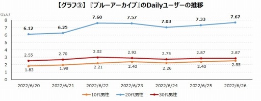 ���������꡼ No.004�Υ���ͥ������ / �����२�����������֥֥롼���������֡פο��奤�٥�ȥ�ݡ��Ȥ����