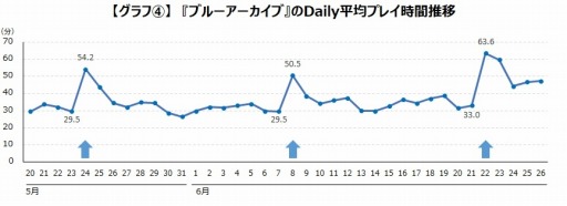 ���������꡼ No.006�Υ���ͥ������ / �����२�����������֥֥롼���������֡פο��奤�٥�ȥ�ݡ��Ȥ����