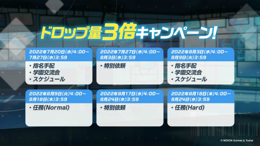 画像ギャラリー No.003のサムネイル画像 / 「ブルーアーカイブ」,“★3 ホシノ(水着)”のピックアップ募集を開催