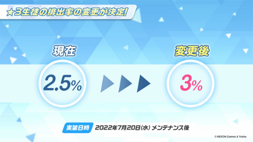 画像ギャラリー No.011のサムネイル画像 / 「ブルーアーカイブ」,“★3 ホシノ(水着)”のピックアップ募集を開催