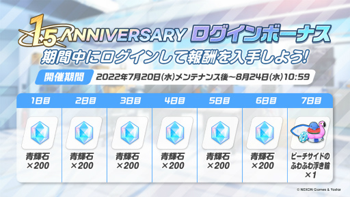 画像ギャラリー No.012のサムネイル画像 / 「ブルーアーカイブ」,“★3 ホシノ(水着)”のピックアップ募集を開催