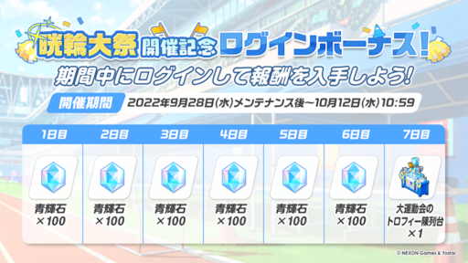 画像ギャラリー No.004のサムネイル画像 / 「ブルーアーカイブ -Blue Archive-」,期間限定イベント“On your mark @ millennium 〜キヴォトス晄輪大祭〜”を開催中