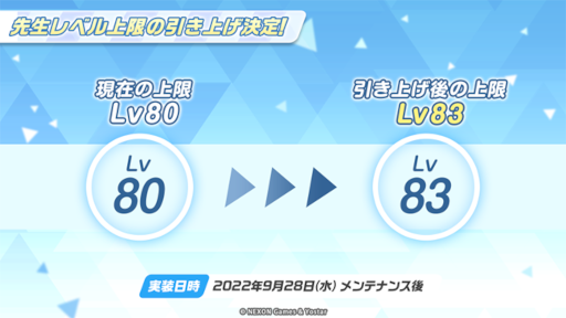 画像ギャラリー No.005のサムネイル画像 / 「ブルーアーカイブ -Blue Archive-」,期間限定イベント“On your mark @ millennium 〜キヴォトス晄輪大祭〜”を開催中