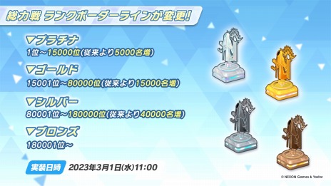 ���������꡼ No.007�Υ���ͥ������ / �֥֥롼���������֡ץᥤ�󥹥ȡ��꡼�ǽ��Ԥ���3�ϡȥ��ȥ顦�ϥ�������Ȣ��������ɼ���������3�Υȥ��ȥʥ����������