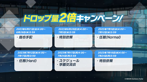 ꡼ No.015 | ֥֥롼֡סޤȤäߥ䥳ߥ椬о졣621˥Ȥ뿷٥Ȥξ󤬰