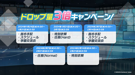 ꡼ No.027 | ֥֥륢פ˥ʥɥ쥹ˡޥȡҥʡʥɥ쥹ˤ̤124缡о졣֥Ǥ뿷٥ȤⳫ