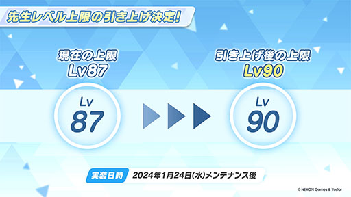 ꡼ No.029 | ֥֥륢פ˥ʥɥ쥹ˡޥȡҥʡʥɥ쥹ˤ̤124缡о졣֥Ǥ뿷٥ȤⳫ