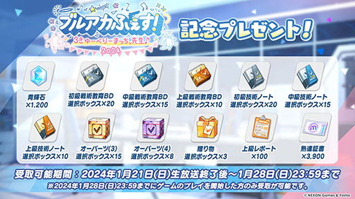 ꡼ No.057 | ֥֥륢פ˥ʥɥ쥹ˡޥȡҥʡʥɥ쥹ˤ̤124缡о졣֥Ǥ뿷٥ȤⳫ