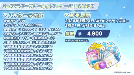 ꡼ No.022 | ֥֥롼 -Blue Archive-סեõƥĤθǤ륤٥ȡۤҤ餯ξʡפ򳫻