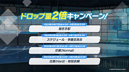 ���������꡼ No.022�Υ���ͥ������ / �֥֥륢���ס�����ι�Ԥ����ˤ��������٥�Ȥ�3��27���˳��ϡ������̥ĥХ��ʥ����ɡˡ����ߥ���Ʊ�����о�