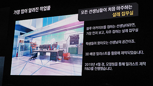 ���������꡼ No.002�Υ���ͥ������ / �֥֥롼���������֡�2.5�ͤ�3D�طʥ�����ϡ���2ǯ�ǡȺǤ�ʿ�Ѷ�̳���֤�û��������ɤΤޤޥ�������ˤ��ɤ��夤����NDC25��