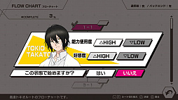 Paradigm Paradox�ʥѥ������ѥ�ɥå�����