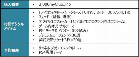 ꡼ No.016 | ꡼ǿeFootball ˥󥰥֥ 2021 SEASON UPDATEפ917ȯ䡣ʥ󥹥ȥ쥤顼