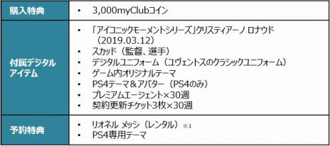 ꡼ No.018 | ꡼ǿeFootball ˥󥰥֥ 2021 SEASON UPDATEפ917ȯ䡣ʥ󥹥ȥ쥤顼