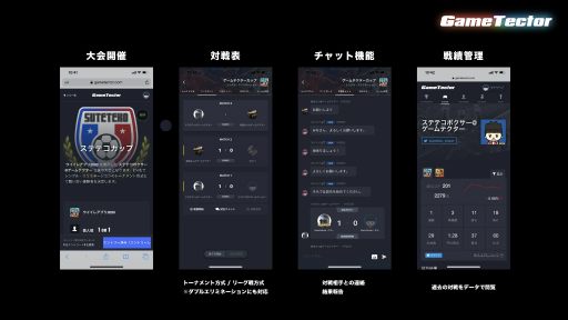 ���������꡼ No.003�Υ���ͥ������ / �֥����˥󥰥���֥� 2021�ס�������ƻ�ܸ��й�e���ݡ������긢 2020 KAGOSHIMA������ͽ����GameTector�ǳ���